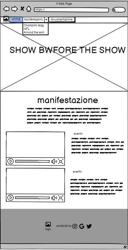 wireframe pagine di navigazione del sito